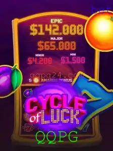 Explorando o Fascinante Universo de CycleofLuck: Uma Aventura com QQPG